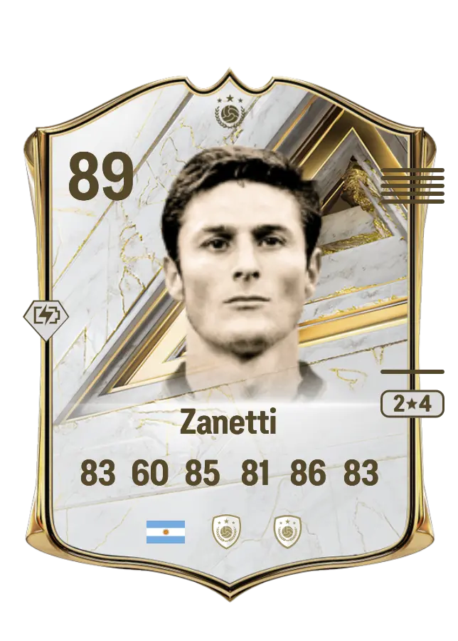 Javier Zanetti card