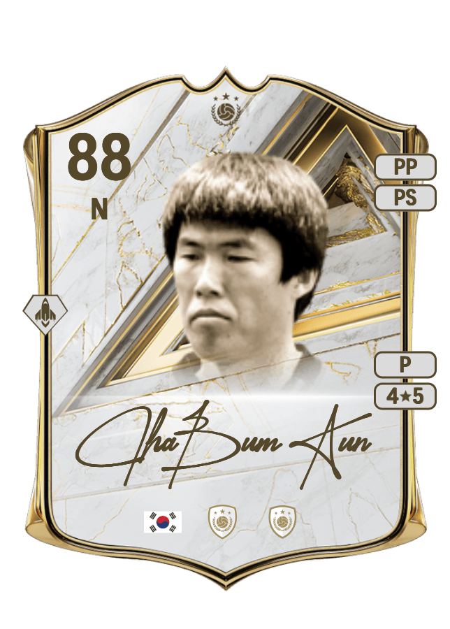 Cha Bum Kun card