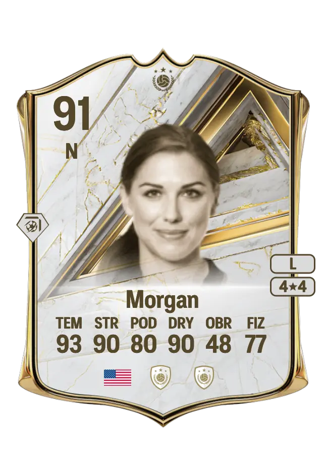 Alex Morgan card