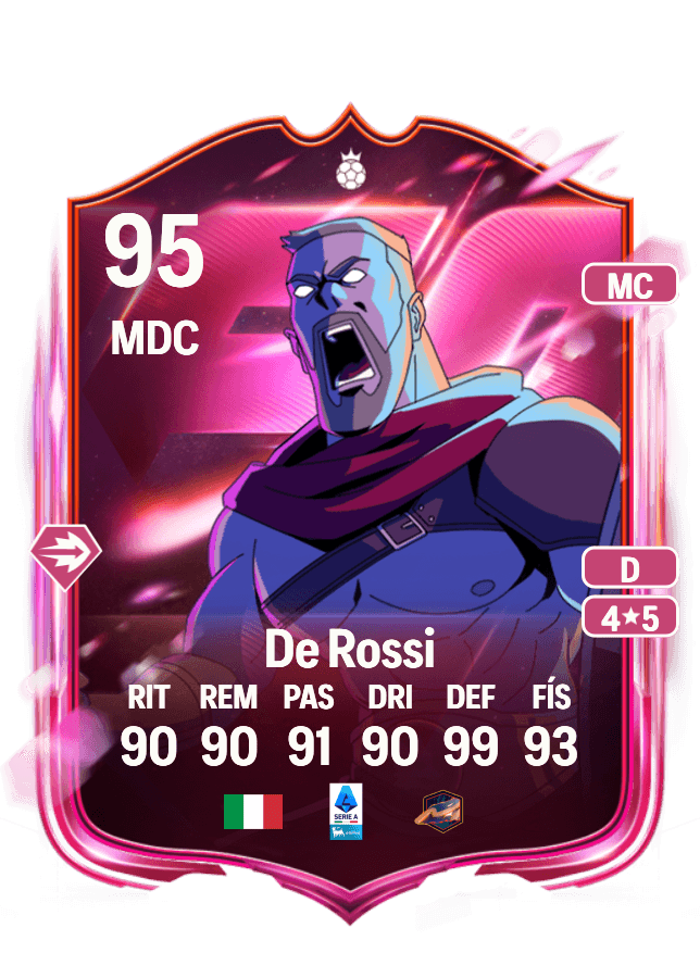 Daniele De Rossi card