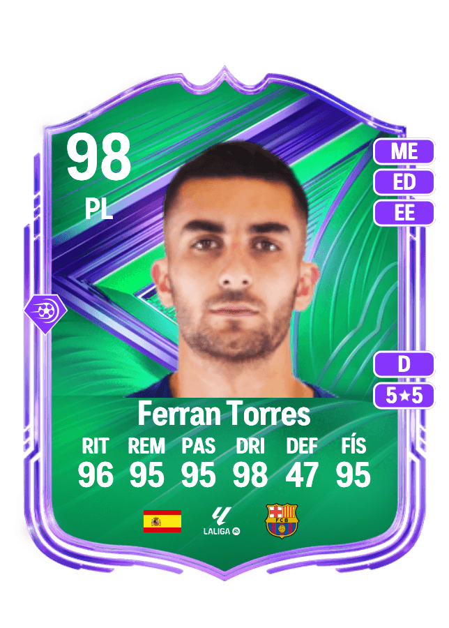 Ferran Torres card