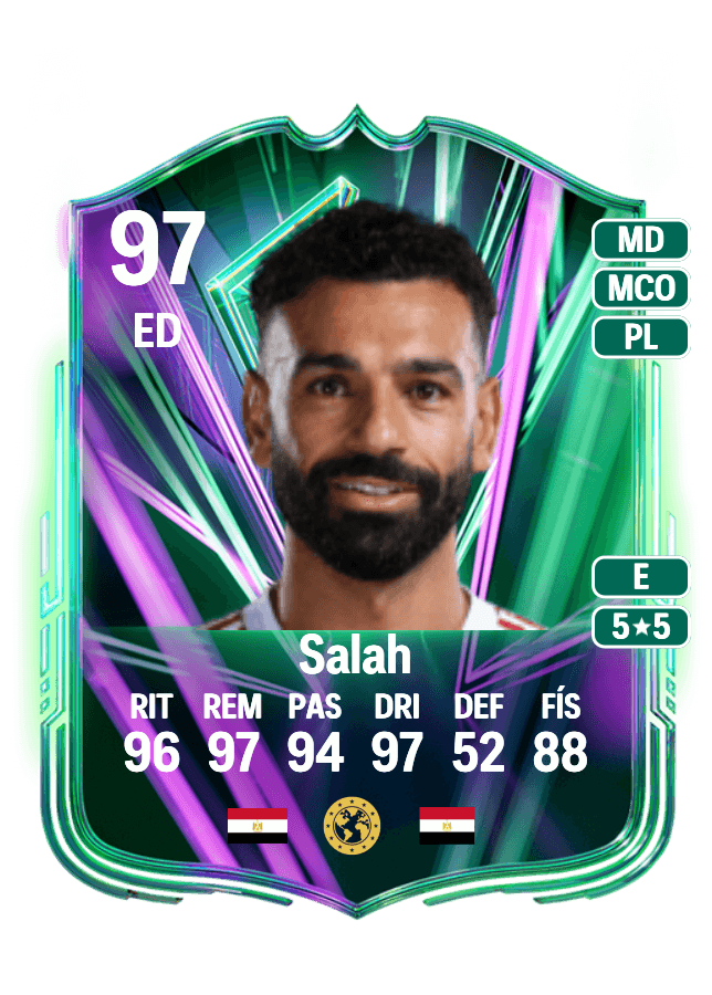 Mohamed Salah card