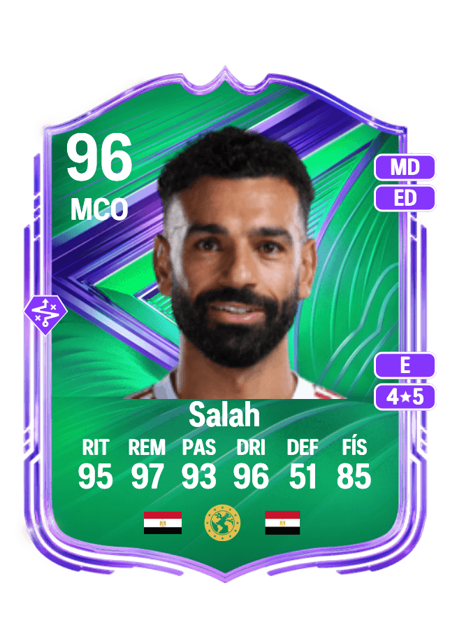 Mohamed Salah card