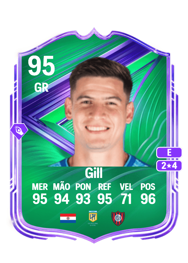 Orlando Gill card