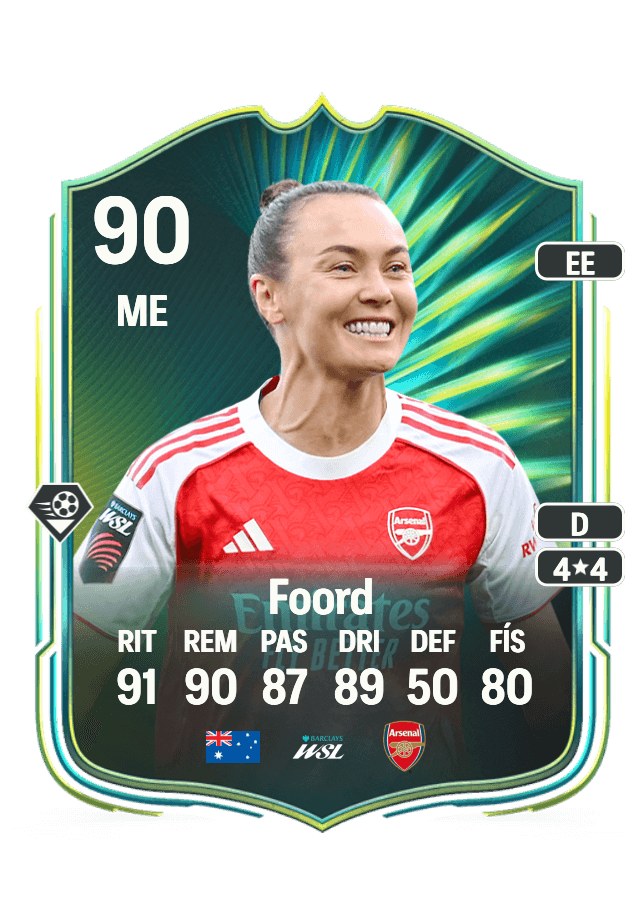 Caitlin Foord card
