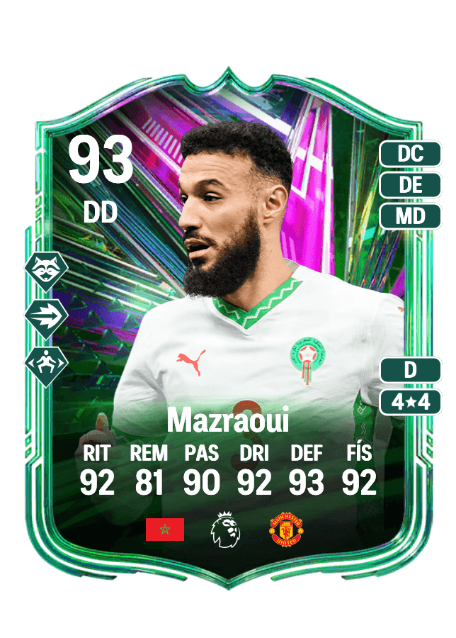 Noussair Mazraoui card