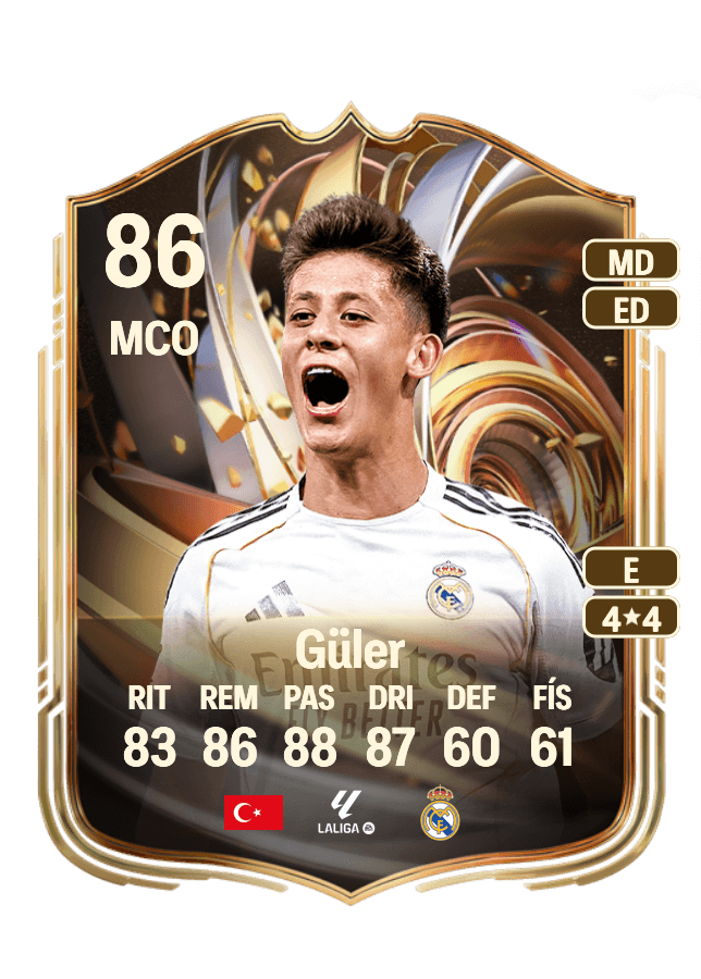 Arda Güler card