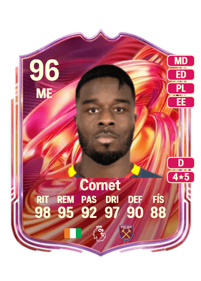 Maxwel Cornet card