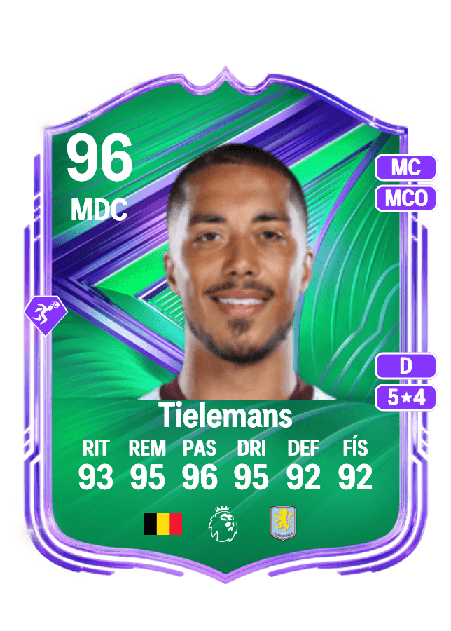 Youri Tielemans card