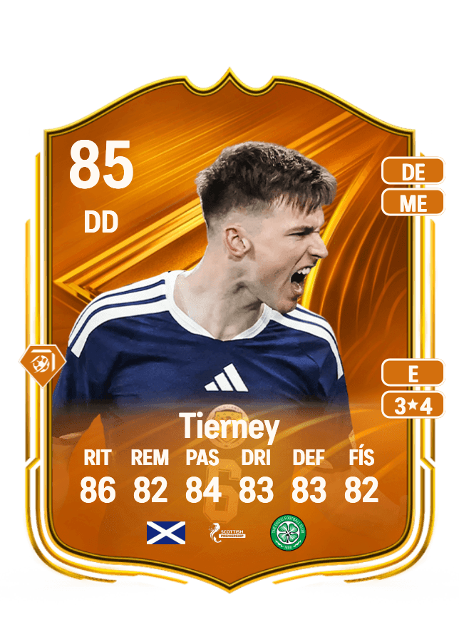 undefined undefined card
