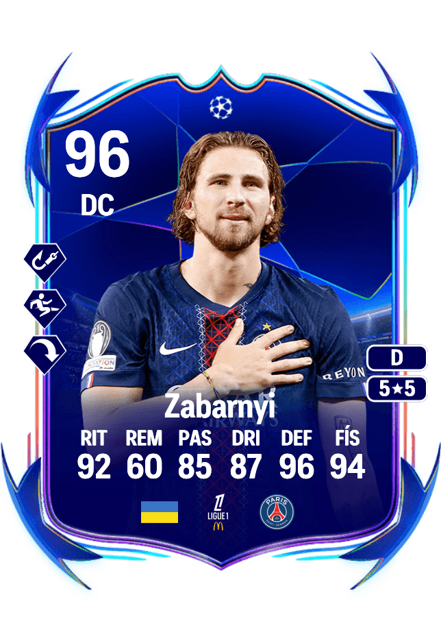Illia Zabarnyi card