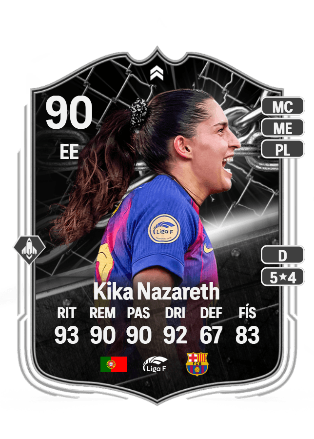 Kika Nazareth card