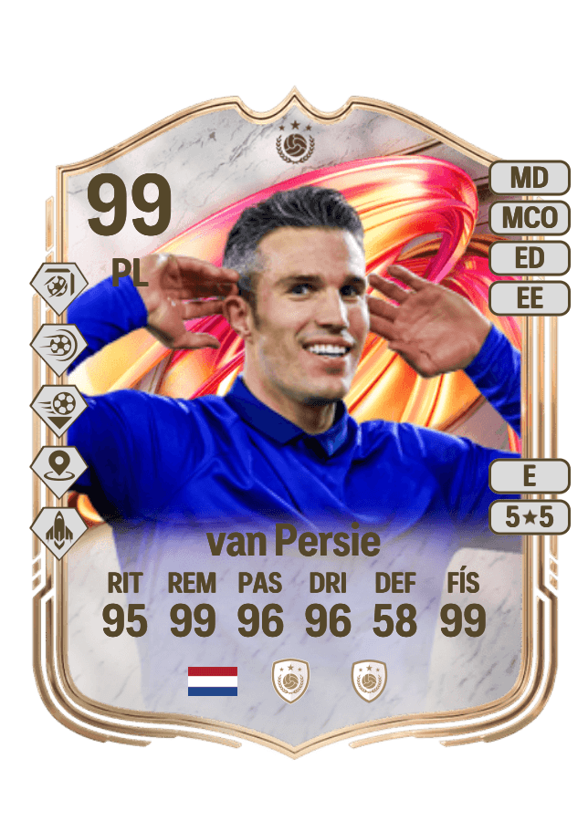 Robin van Persie card