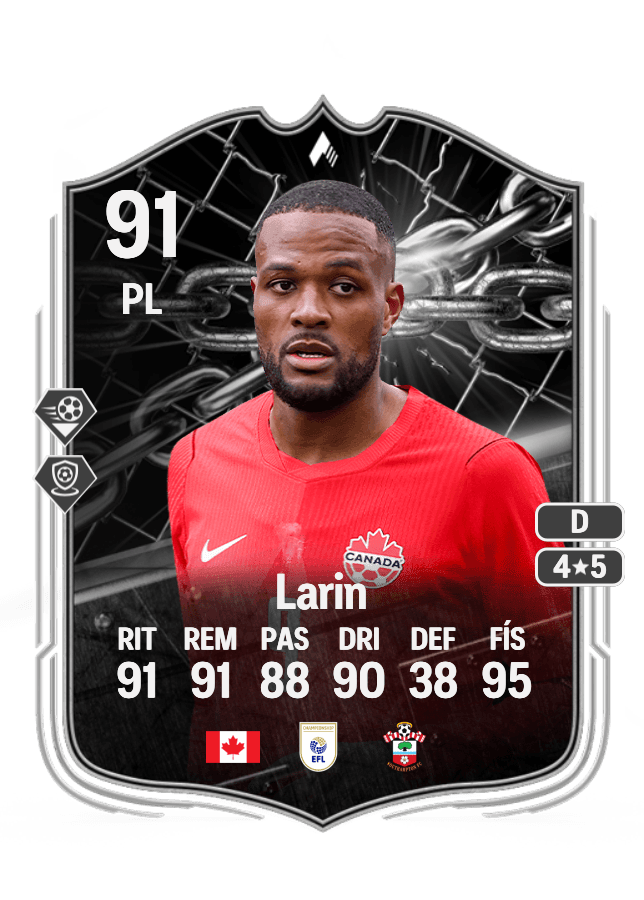 Cyle Larin card