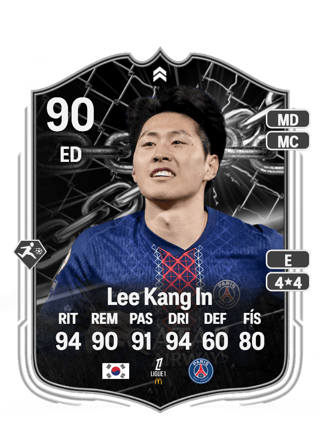 Lee Kang In card