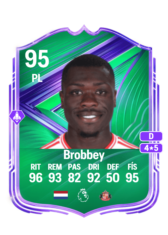 Brian Brobbey card
