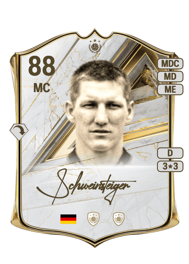 Bastian Schweinsteiger card