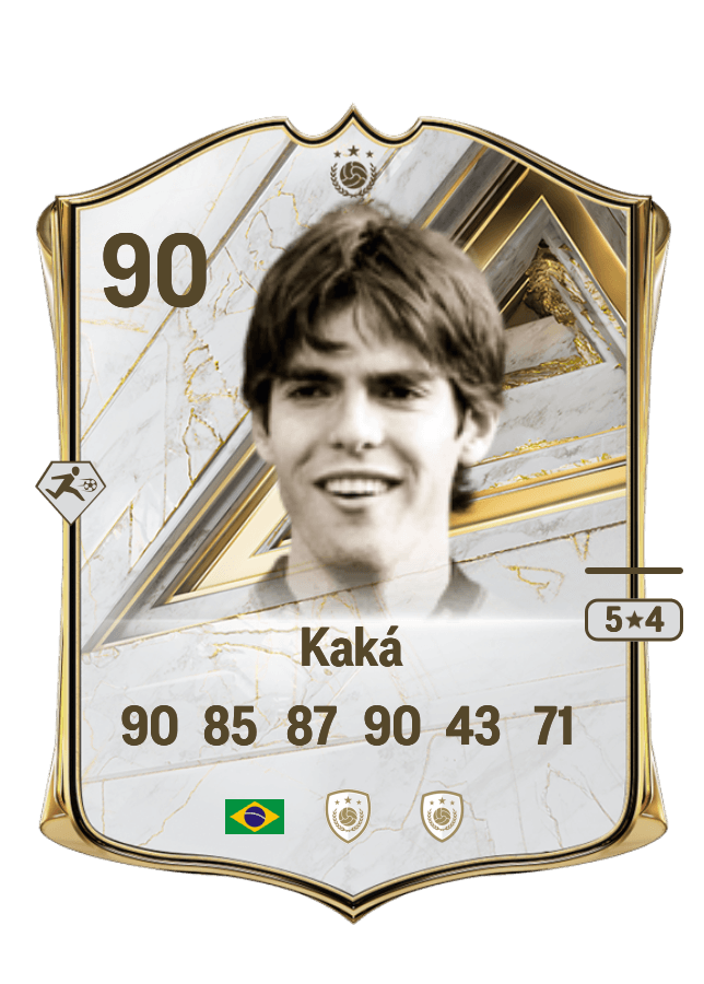 Kaká card