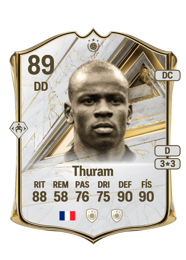 Lilian Thuram card