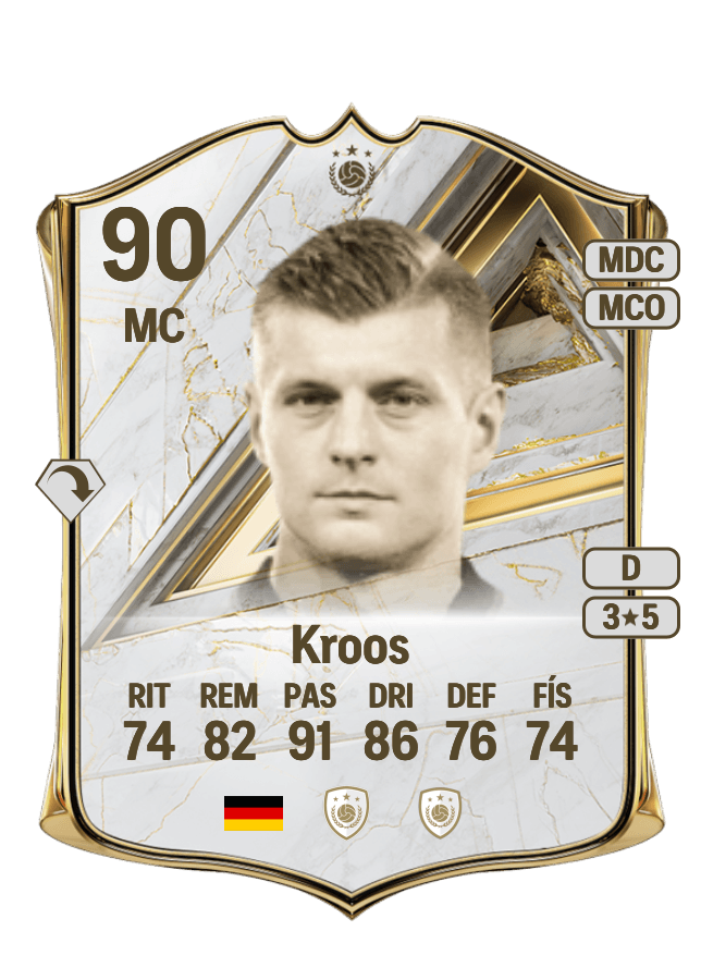 Toni Kroos card