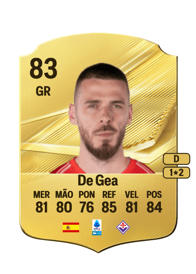De Gea card