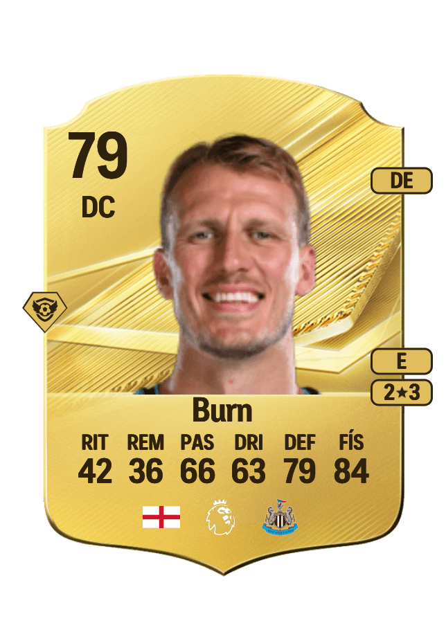 Dan Burn card