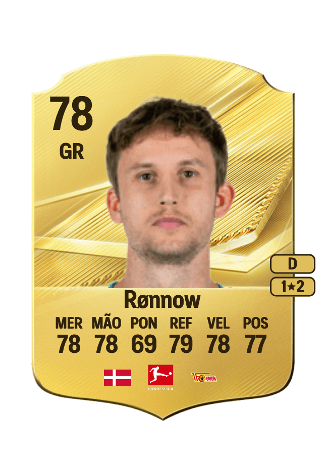 Frederik Rønnow card