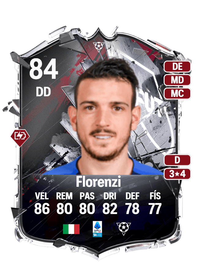 Alessandro Florenzi card