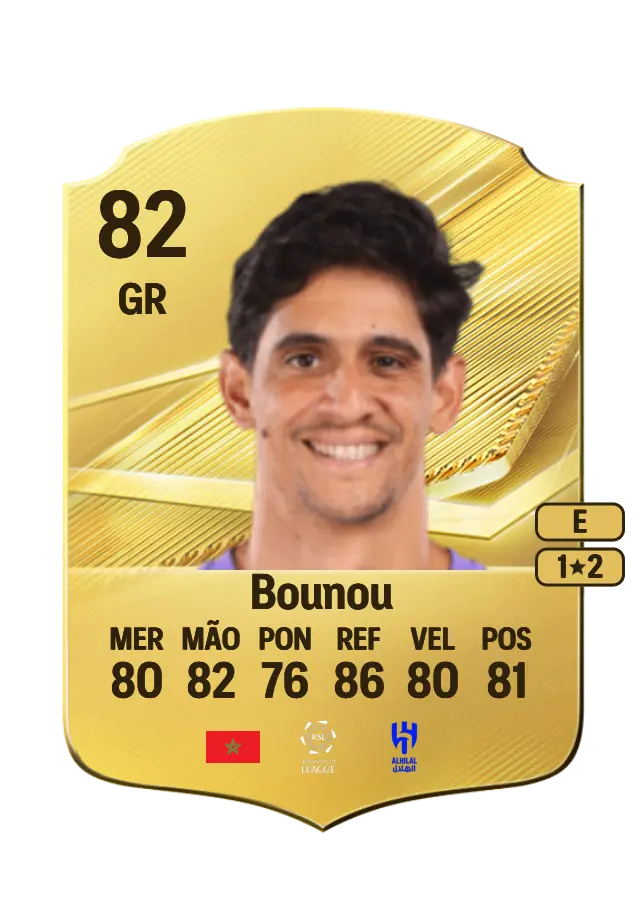 Yassine Bounou card