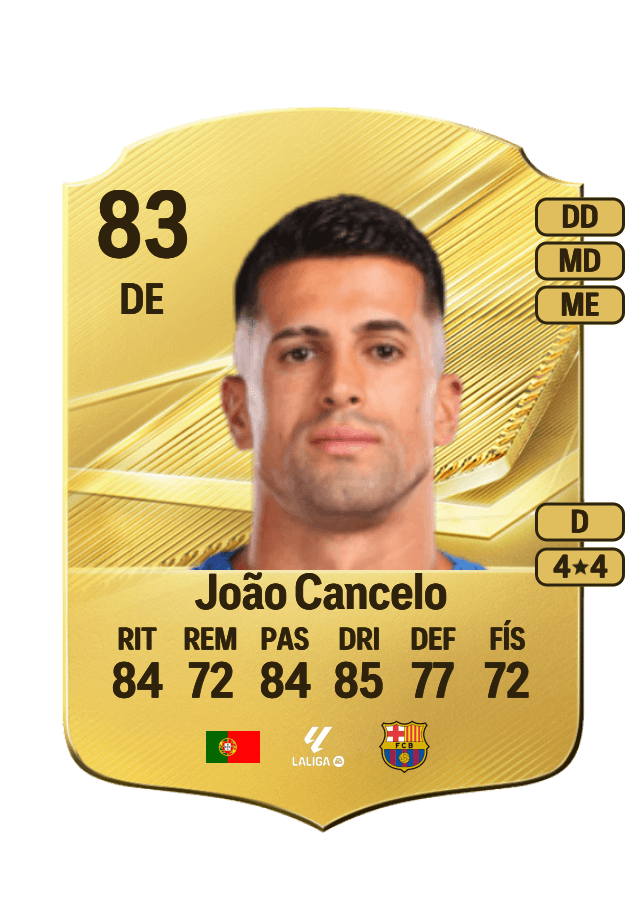 João Cancelo card