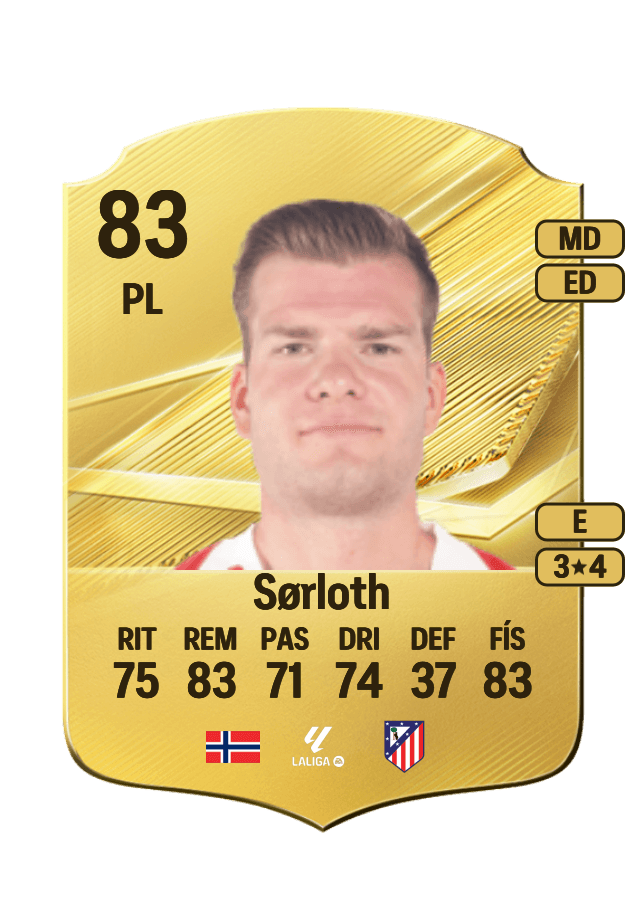 Alexander Sørloth card