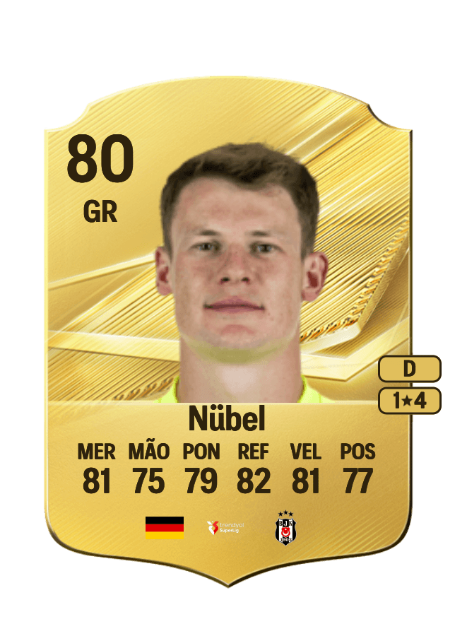 Alexander Nübel card