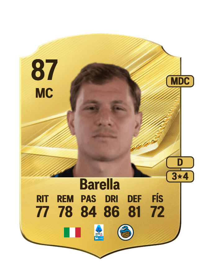 Nicolò Barella card