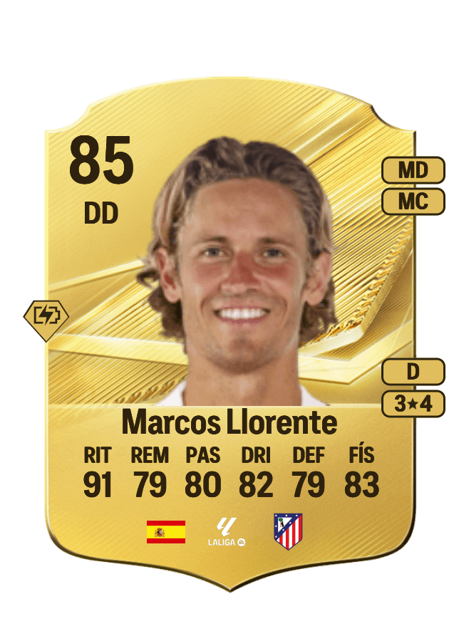Marcos Llorente card