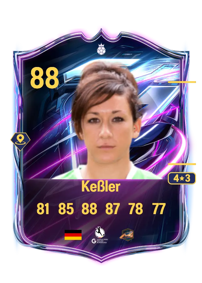 Nadine Keßler card