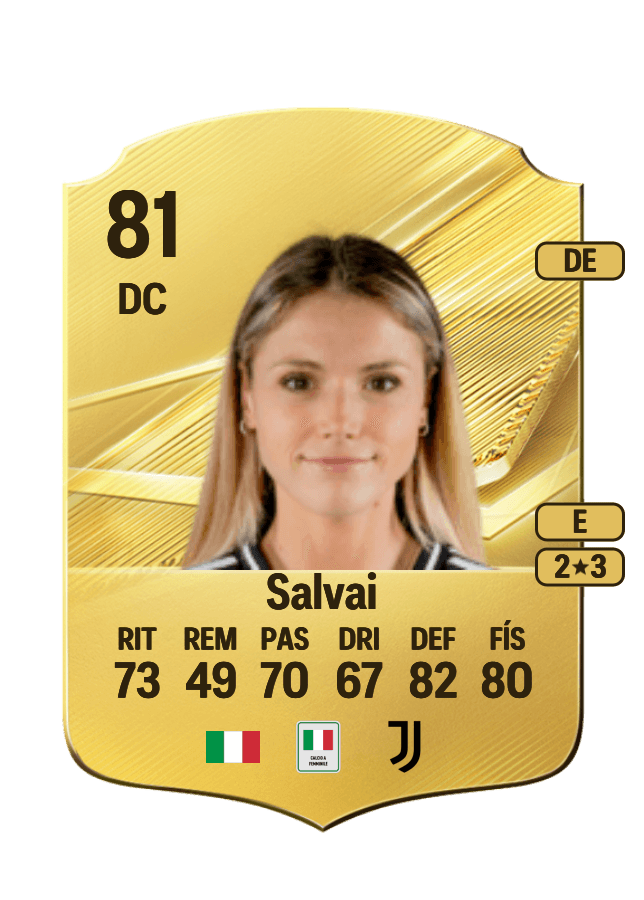 Cecilia Salvai card