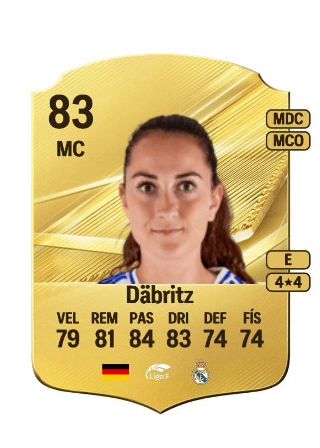 Sara Däbritz card
