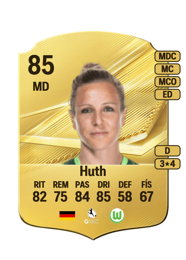 Svenja Huth card