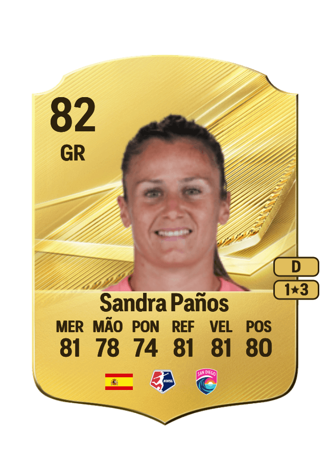 Sandra Paños card