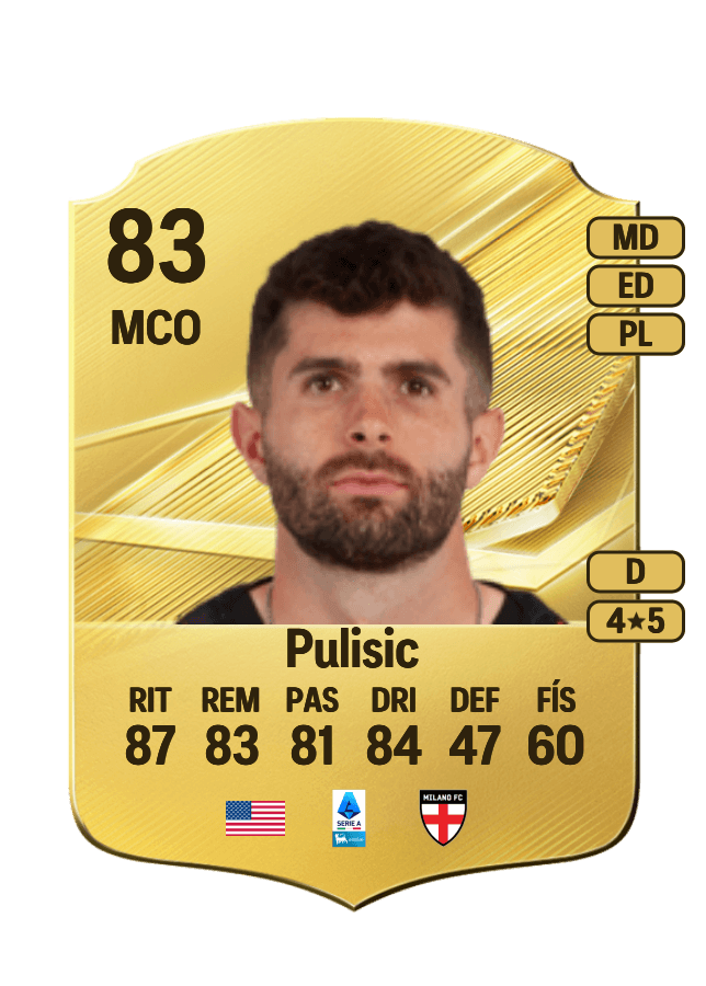 Christian Pulisic card