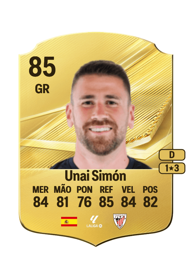 Unai Simón card