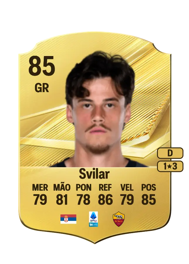 Mile Svilar card