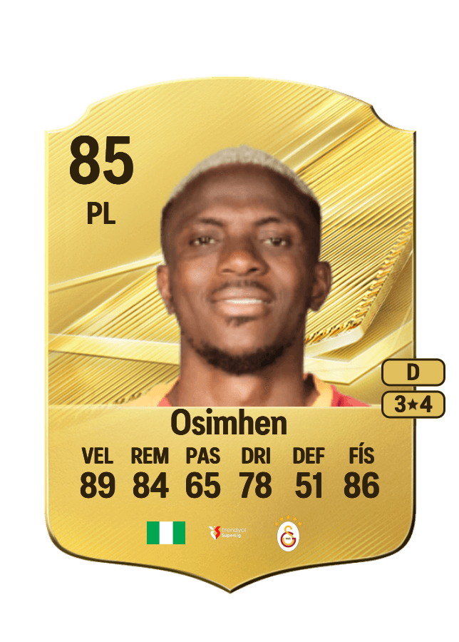 Victor Osimhen card