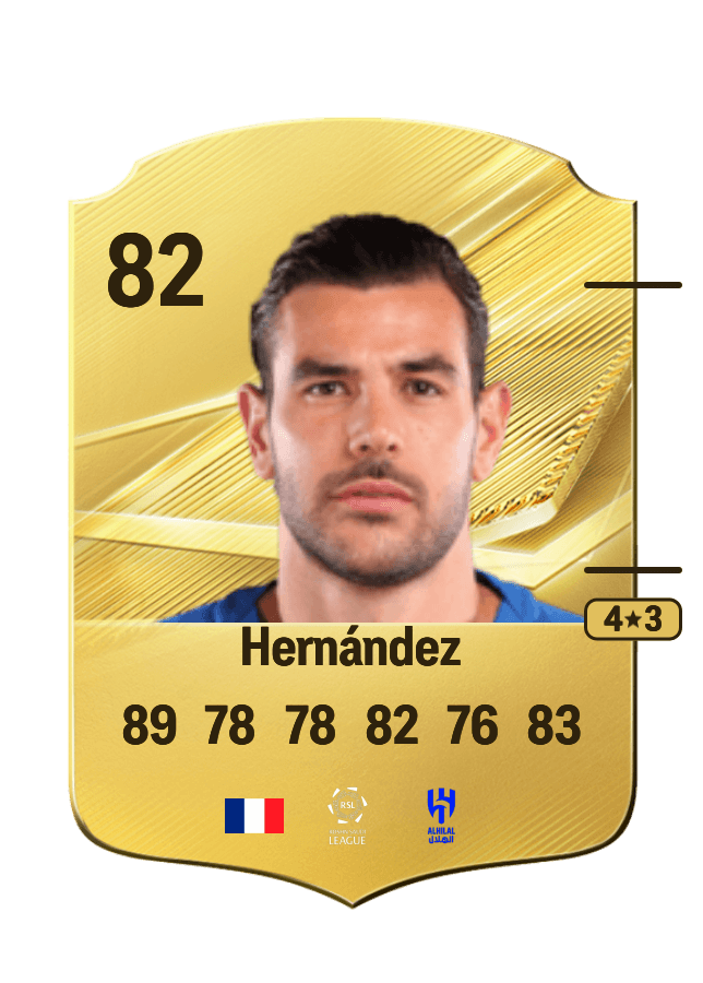 Theo Hernández card