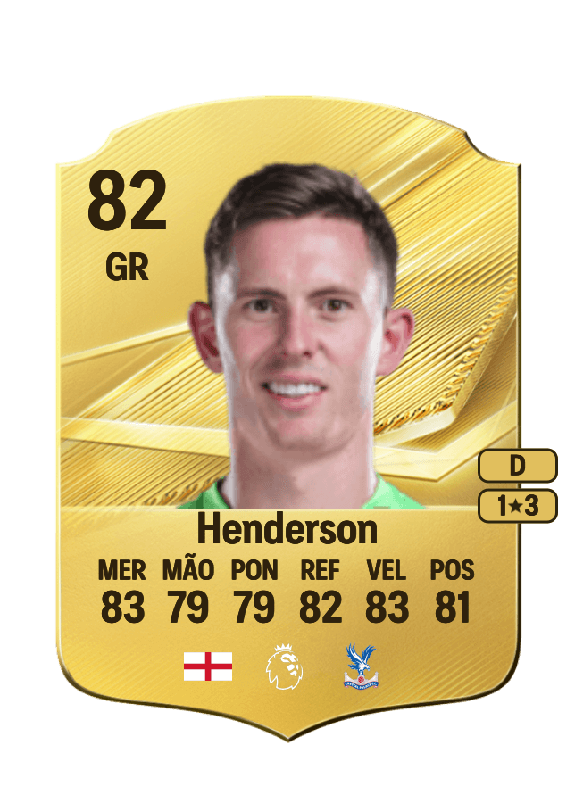 Dean Henderson card
