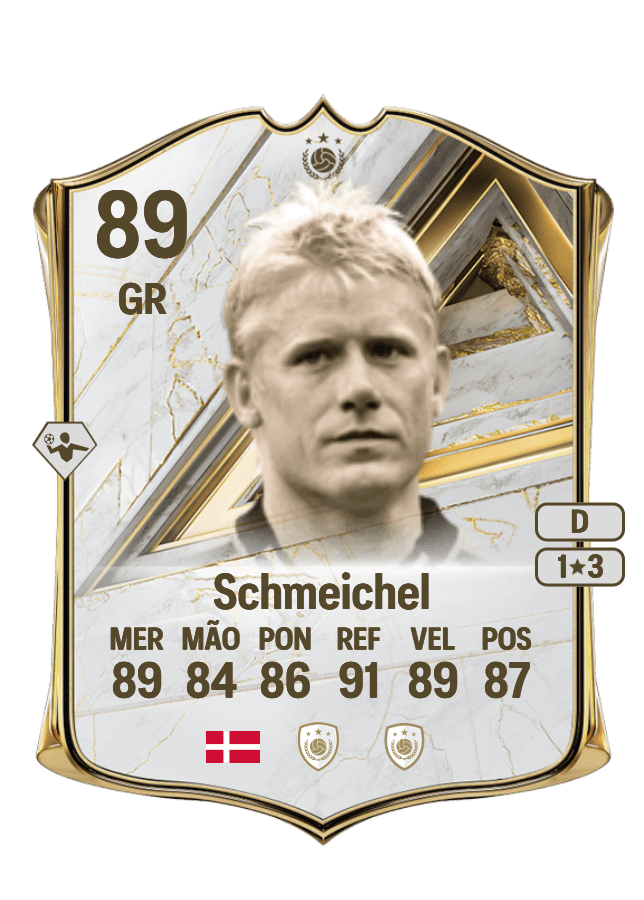 Peter Schmeichel card