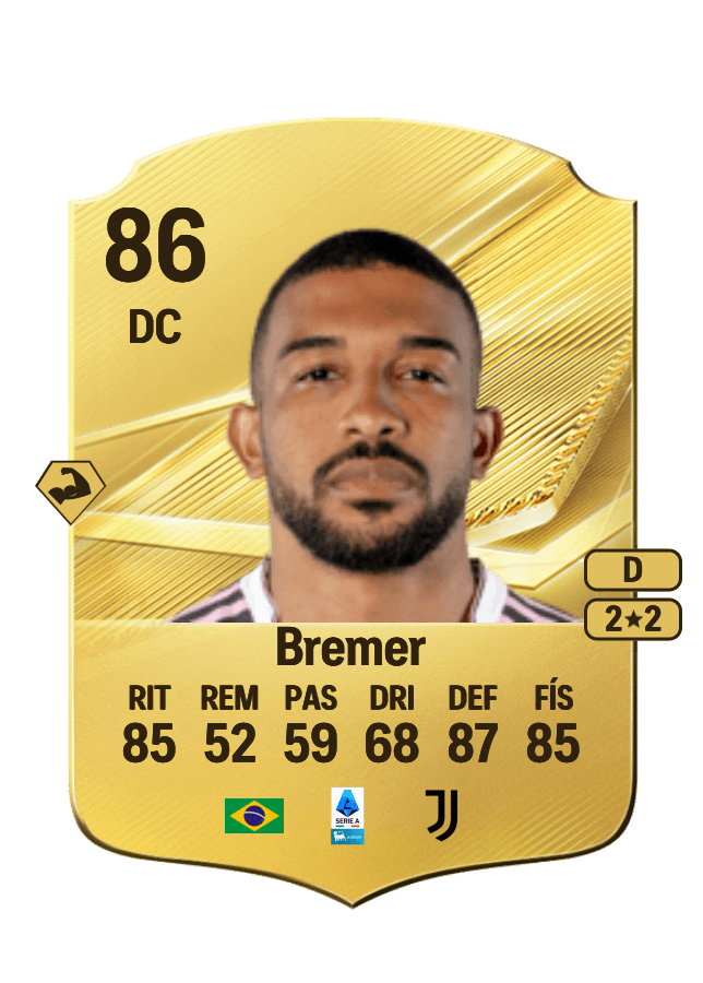 Bremer card