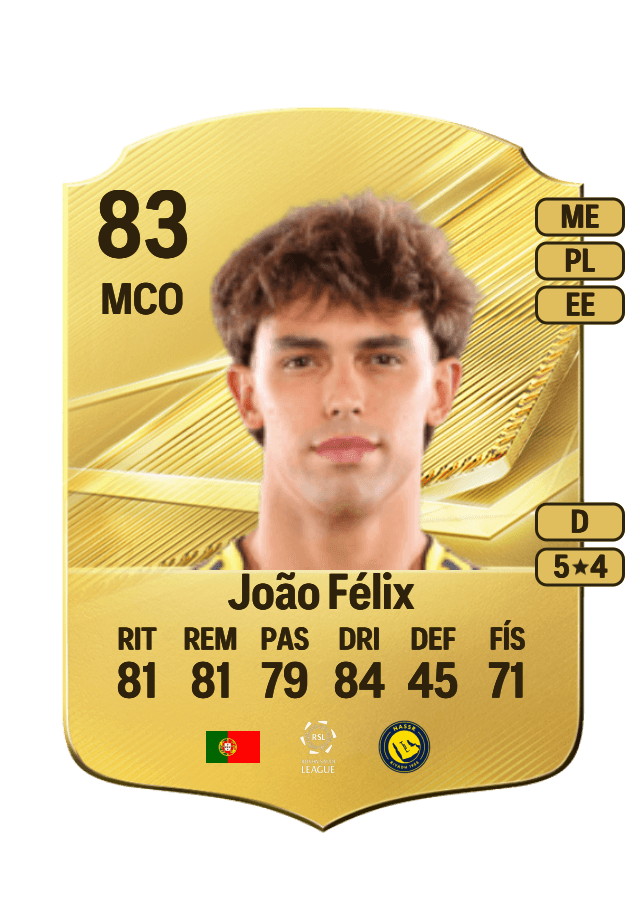 João Félix card
