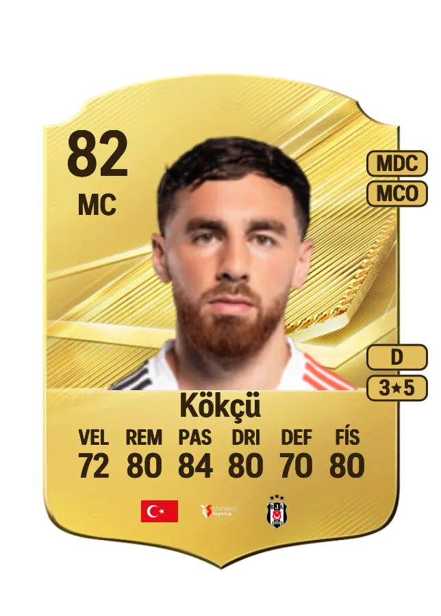 Orkun Kökçü card