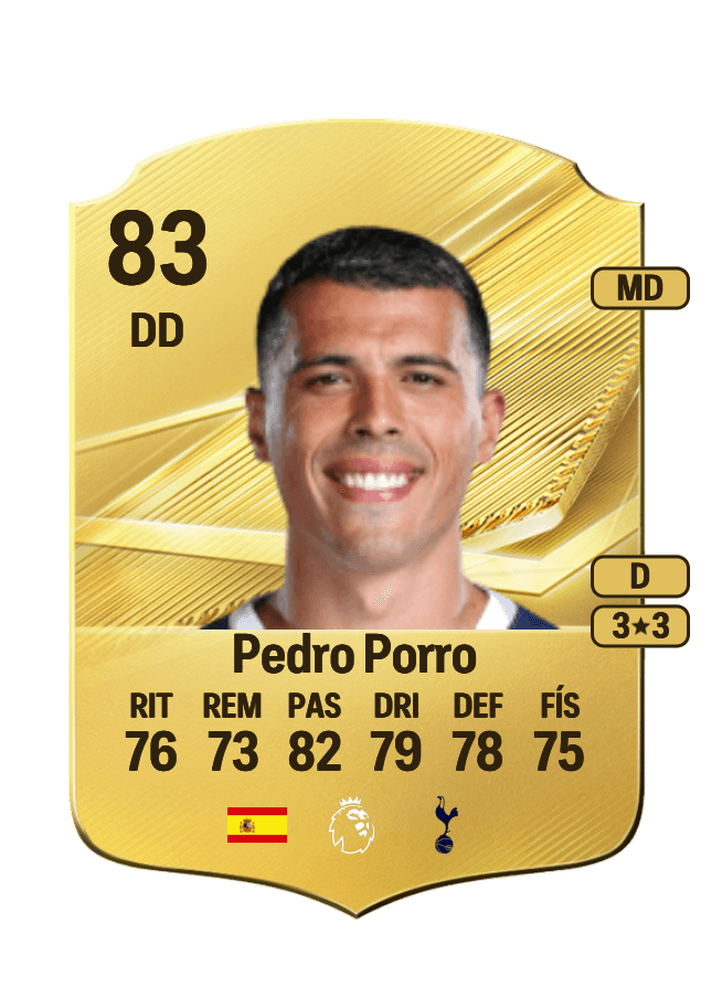 Pedro Porro card